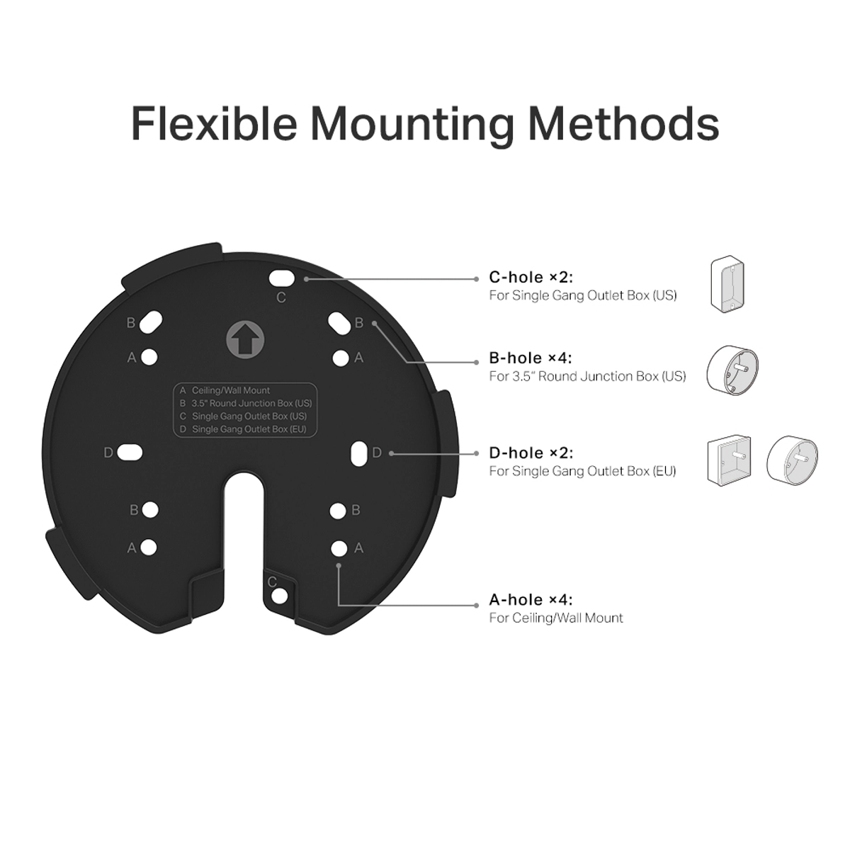 Whole Home Mesh Wi-Fi 6 System With PoE