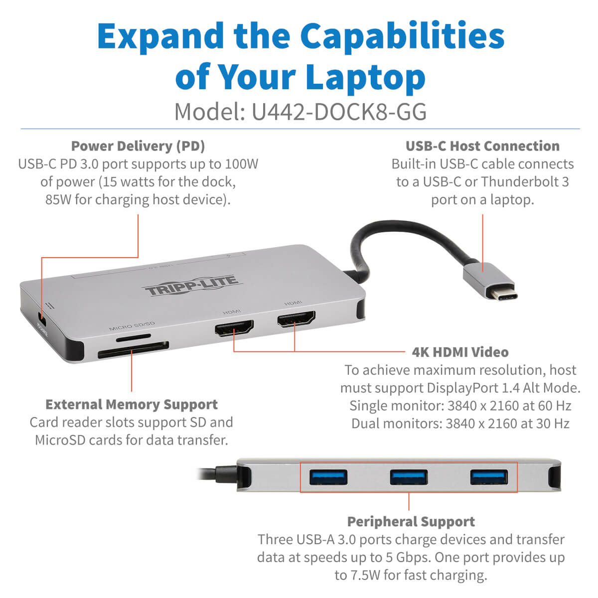 USB-C DCK DUAL DSPLY HDMI USB-A HUB 100W