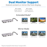 USB-C DCK DUAL DSPLY HDMI USB-A HUB 100W