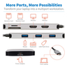 USB-C DCK DUAL DSPLY HDMI USB-A HUB 100W