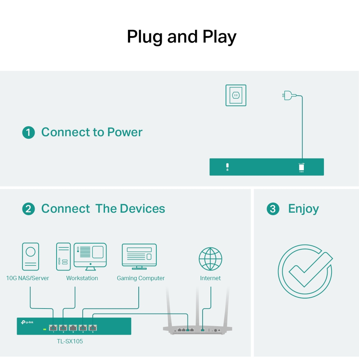 5-Port 10G Multi-Gigabit Desktop Switch