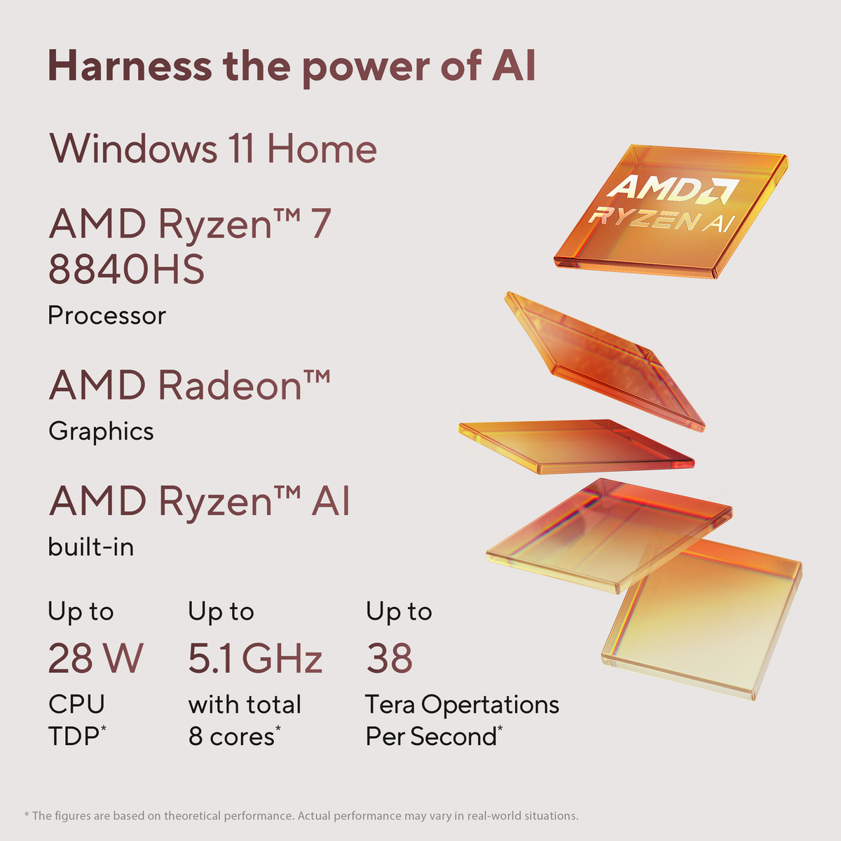 14.0 WUXGA R7 AMD 16GB 1TB WinH