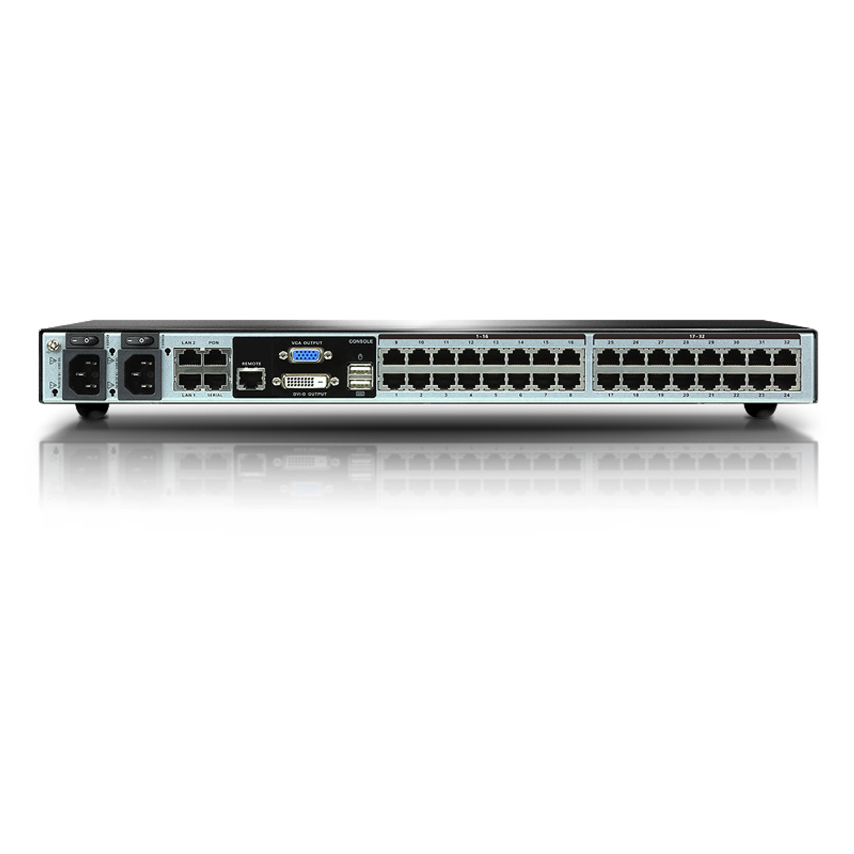 32P CAT5 High Density KVM Switch over IP