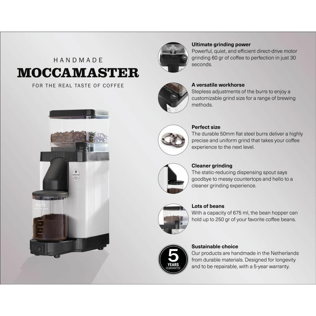 KM 5 Burr Grinder Matt White