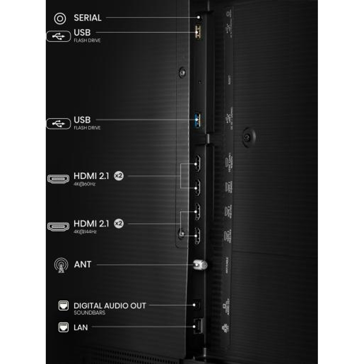 Hisense 55