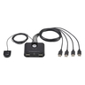 4 port USB Peripheral Sharing Device