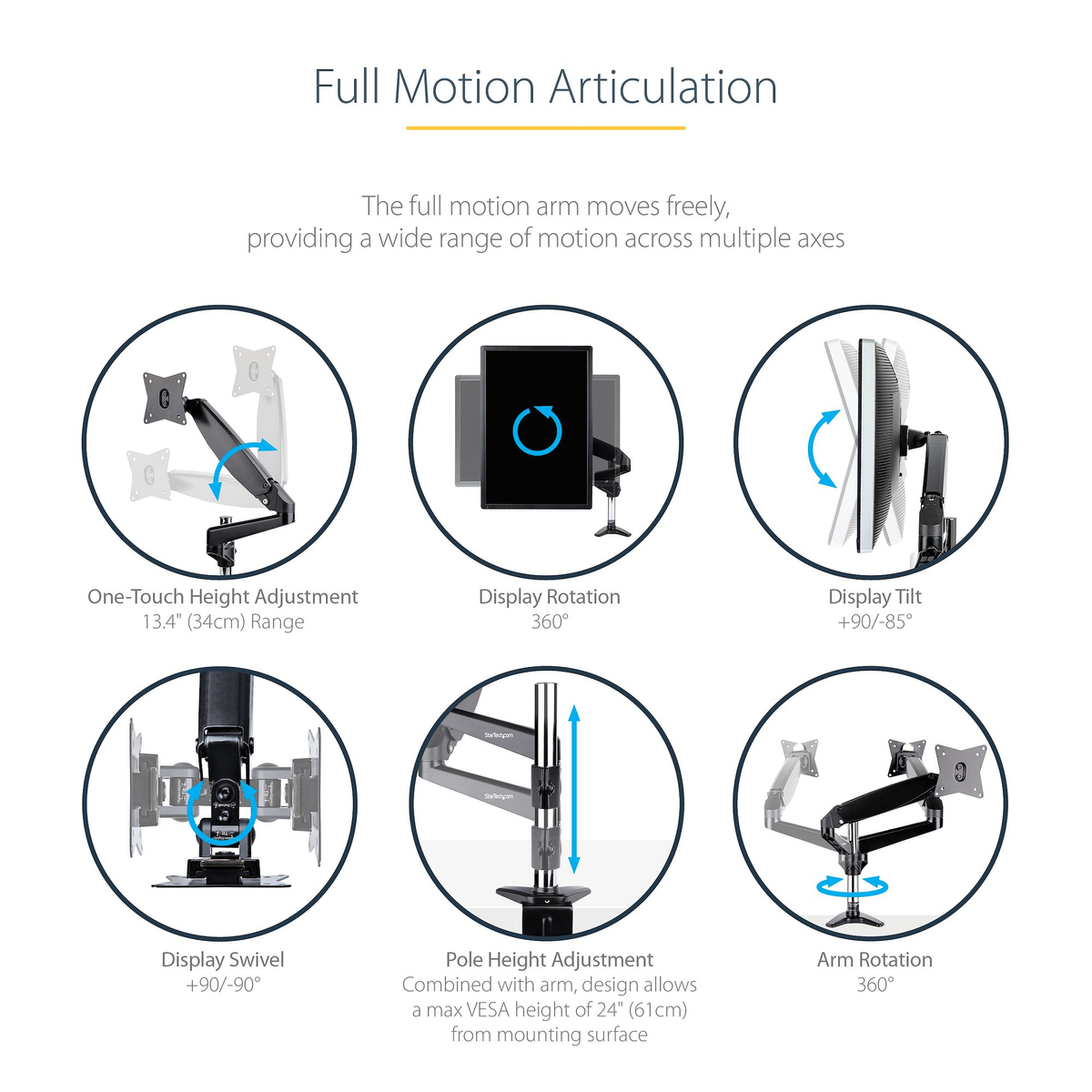 Desk Mount Monitor Arm for 32in Display