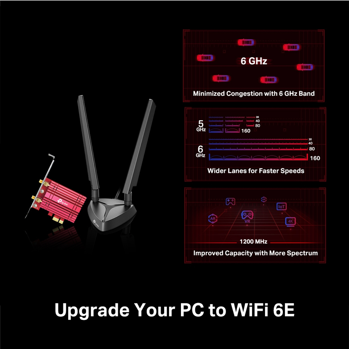 AXE5400 Wi-Fi 6E Bluetooth Adaptor