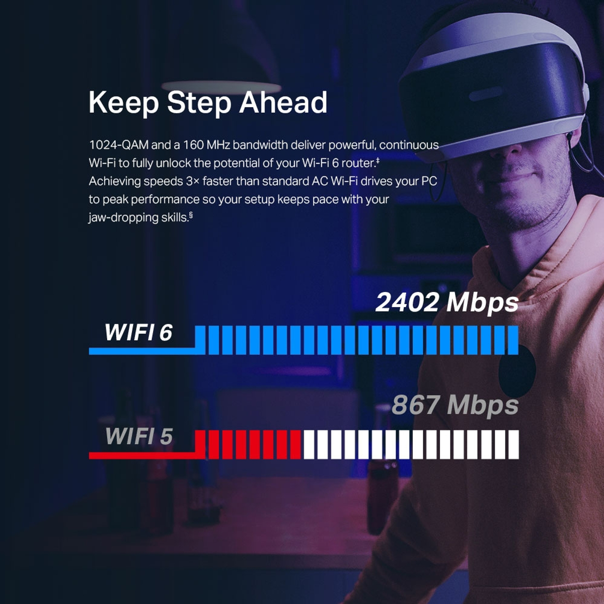 AX3000 Wi-Fi6 Bluetooth 5.2 PCIe Adapter