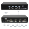 4 Port USB DisplayPort KVM Switch