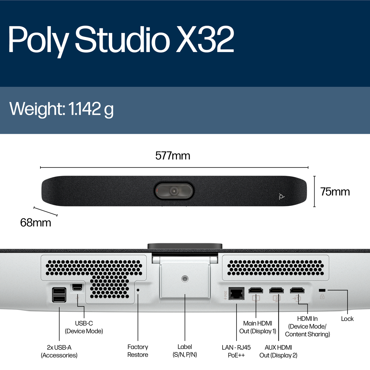 POLY STUDIO X32 ALL-IN-ONE VIDEO BAR