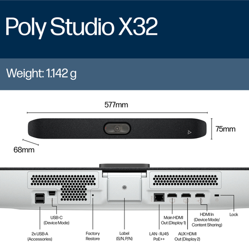 POLY STUDIO X32 ALL-IN-ONE VIDEO BAR
