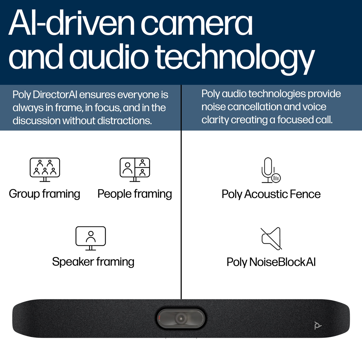 POLY STUDIO X32 ALL-IN-ONE VIDEO BAR