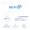 AX3000 Whole Home Mesh Wi-Fi System