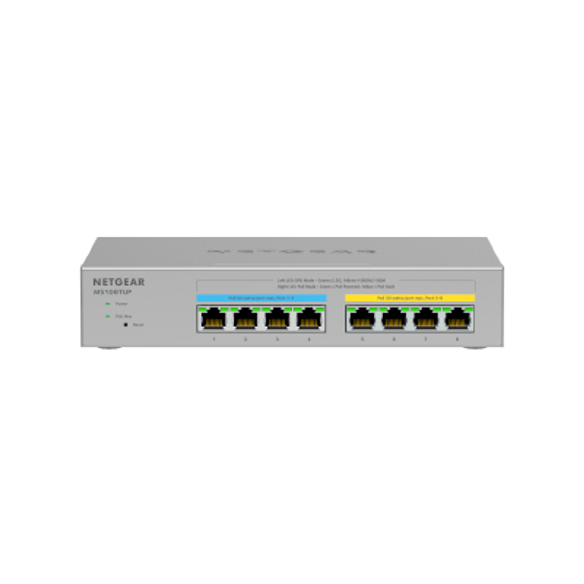 8-Port Ultra60 PoE++ Multi-Gigabit(2.5G)