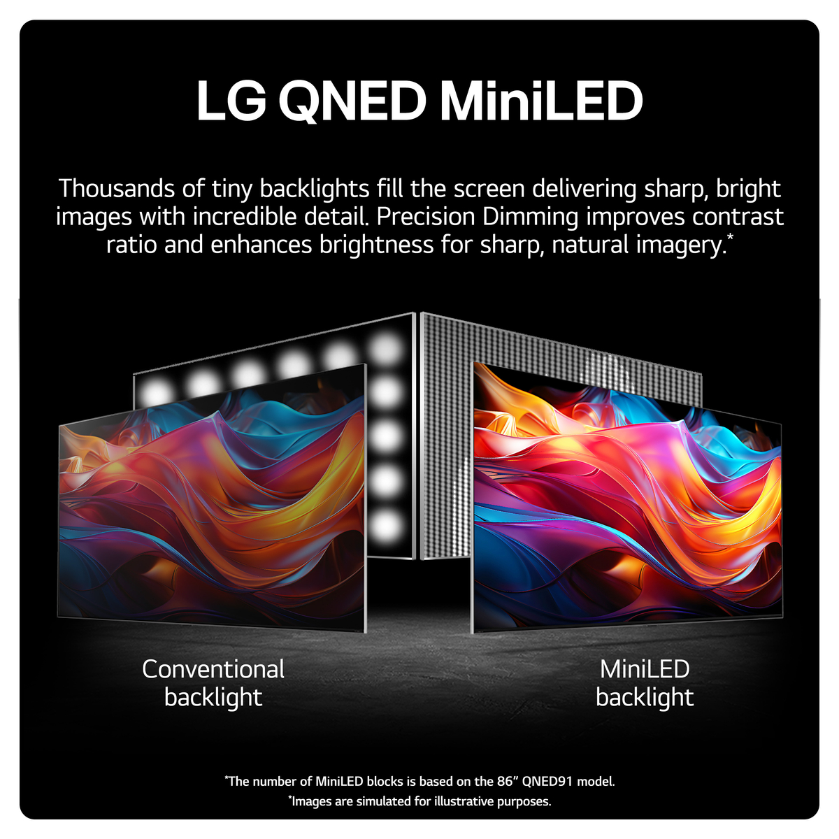 QNED MiniLED QNED91 65 4K Smart TV