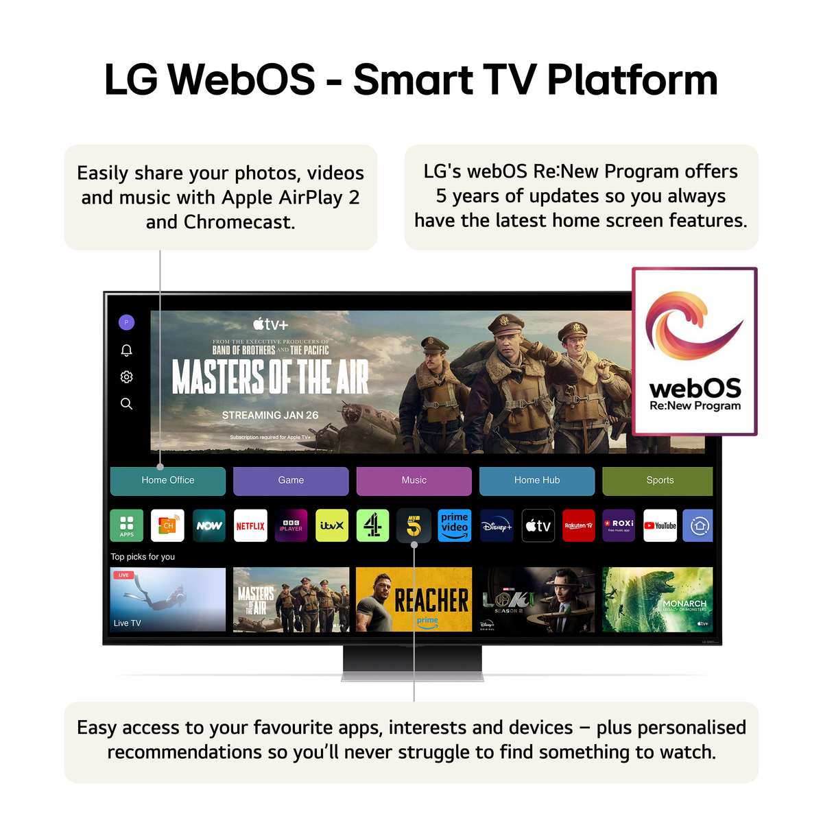 QNED MiniLED QNED91 86 4K Smart TV