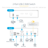4K USB C KVM Switch 2 Port DisplayPort