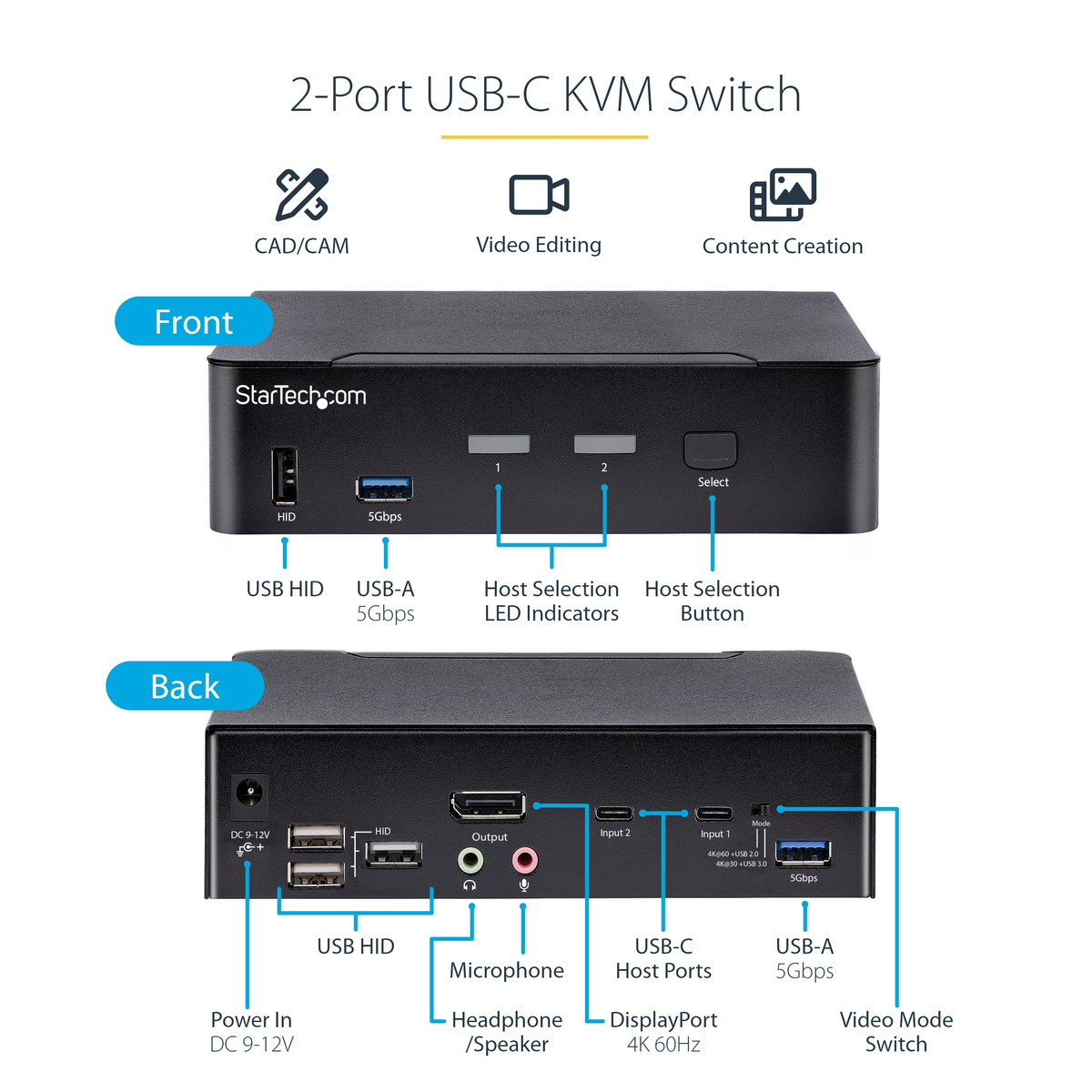 4K USB C KVM Switch 2 Port DisplayPort