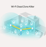 AX1800 Whole-Home Mesh Wi-Fi System