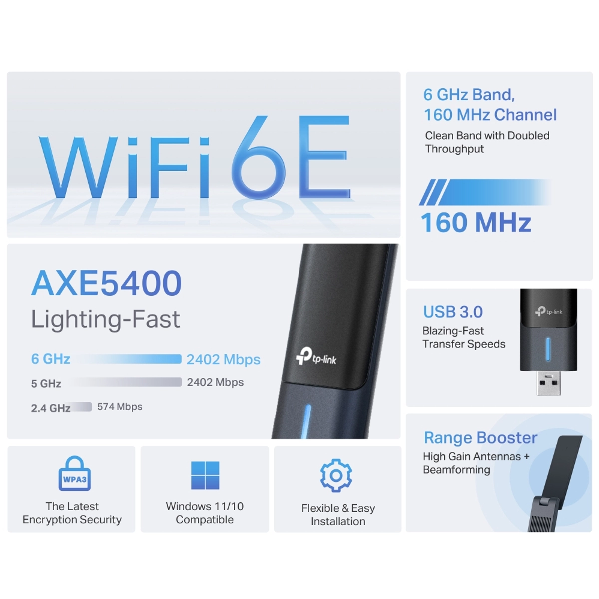 Wi-Fi 6E High Gain Wireless USB Adapter