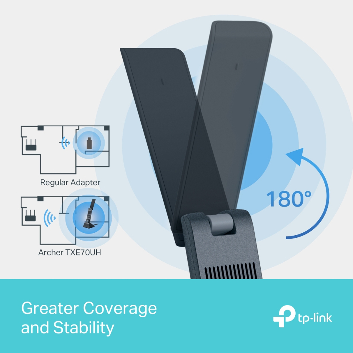 Wi-Fi 6E High Gain Wireless USB Adapter