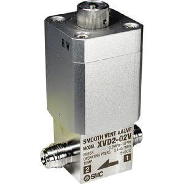 SMC Smooth Vent Valve