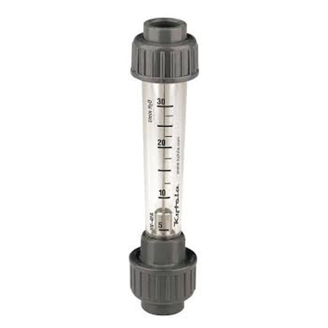 KYTOLA flowmeters type HHV - 20mm