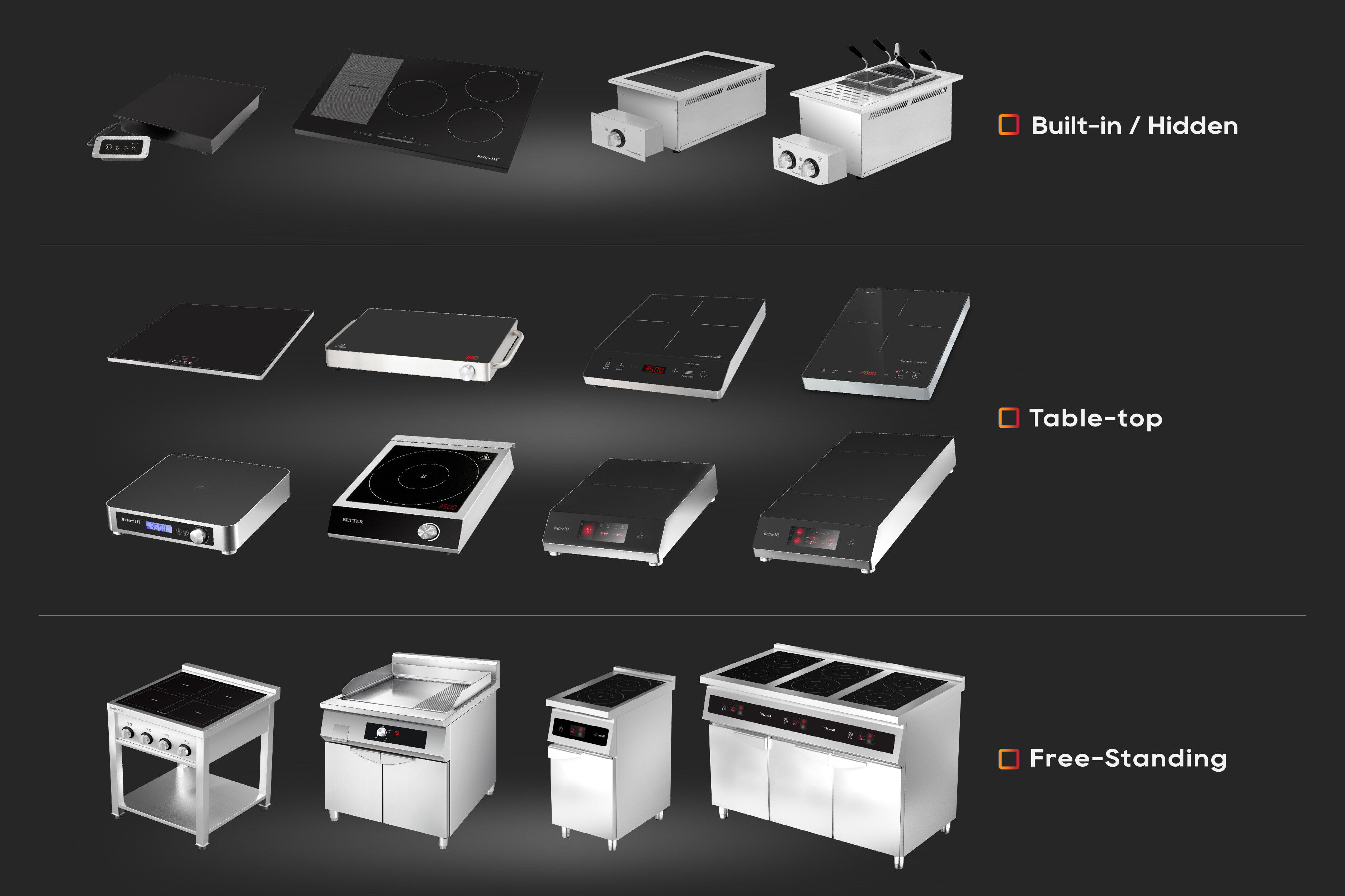 Better Induction Hob