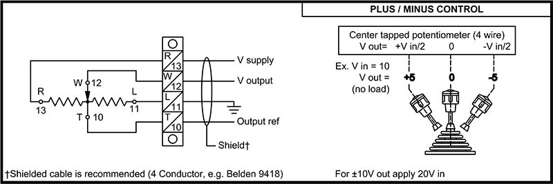 A Look at Adjusting & Wiring Joystick Potentiometers | J.R. Merritt ...