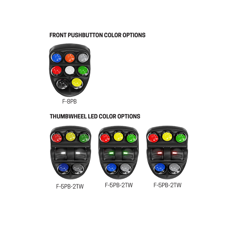 XG1 | Multi-functional Industrial Handle | JR Merritt