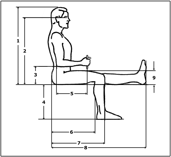 Human Ergonomics : Sitting — TKY Architecture & Diary