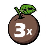 Learn Multiplication Table of 3