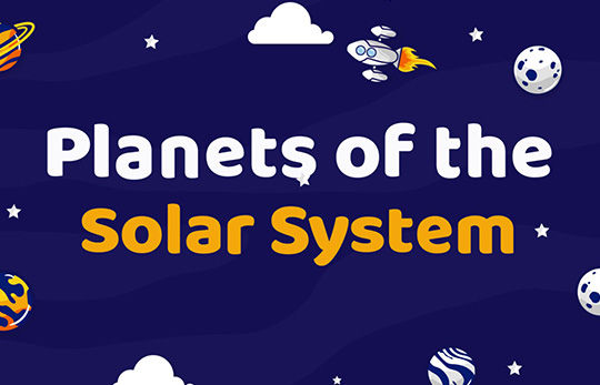 Planets of the solar system