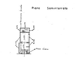 Planimetria