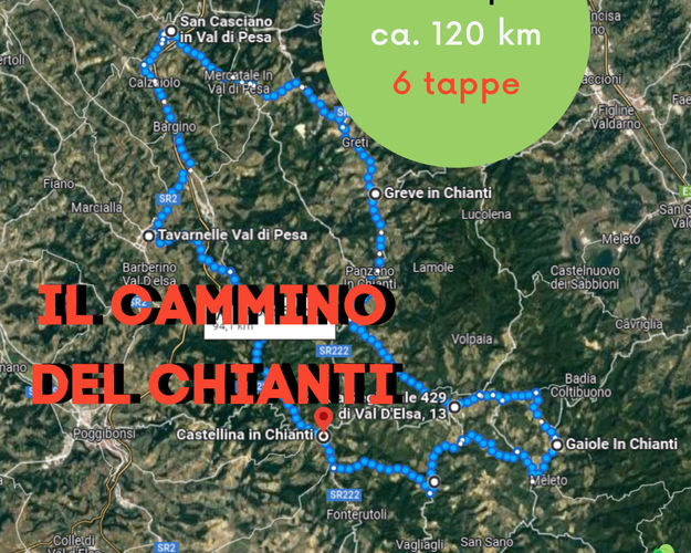 Cammino del Chianti