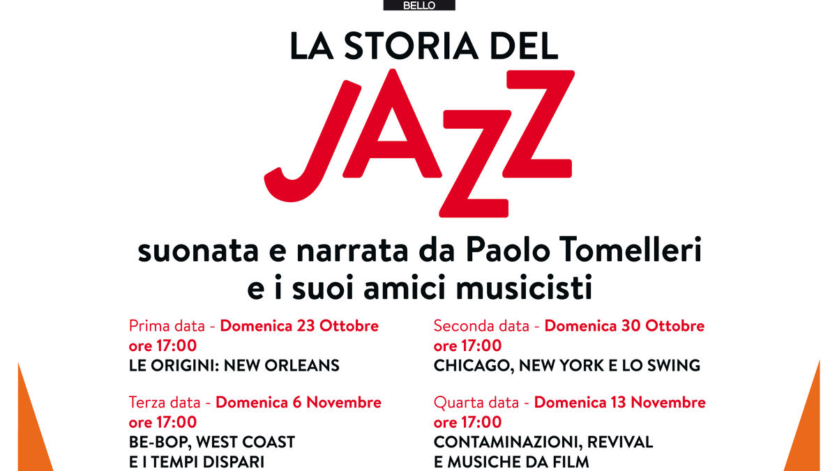 "LA STORIA DEL JAZZ" con PAOLO TOMELLERI  & BAND