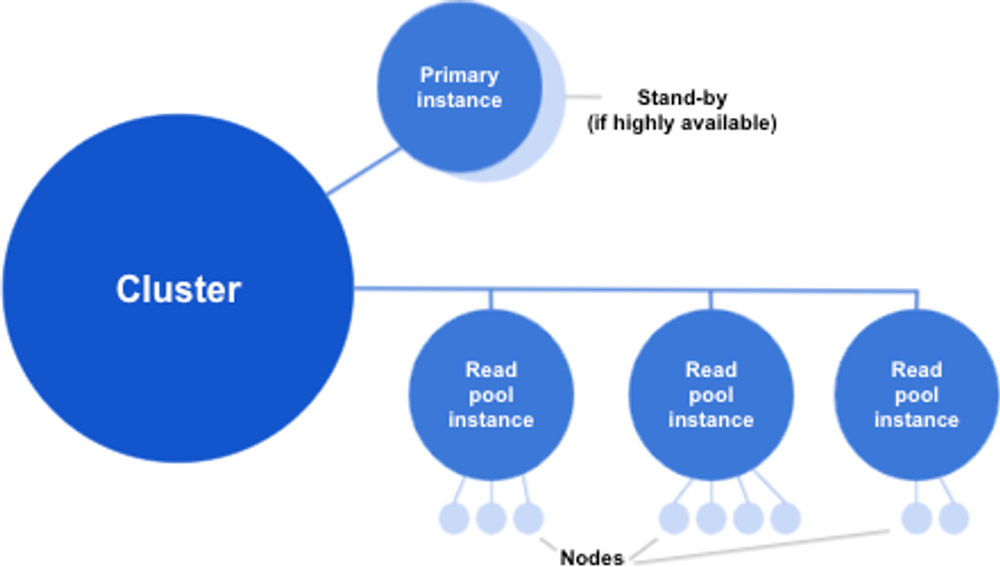 adb-resource-tree.png
