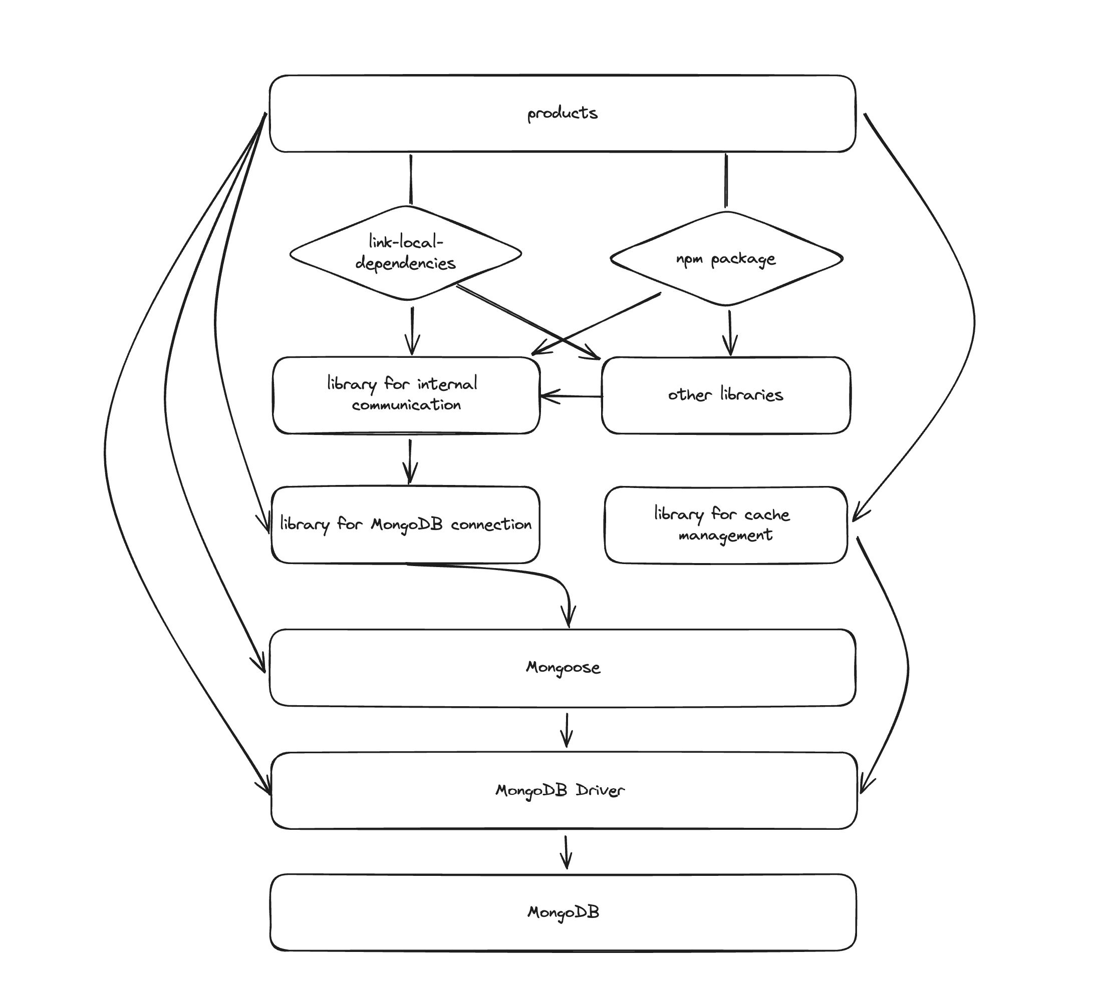 Untitled(7).png