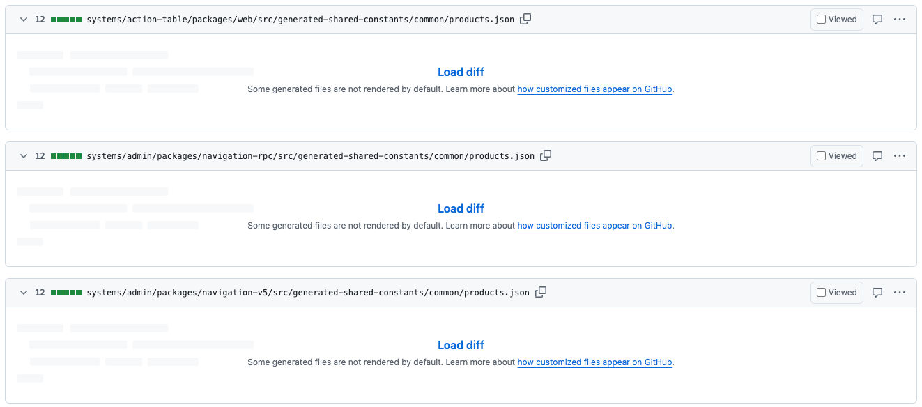 定数ファイルの差分が表示される代わりに、全面を白いスクリーンが覆い被さって「Load diff」と表示されている