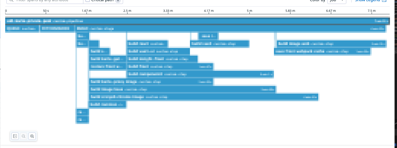 datadog-ci-visibility.png