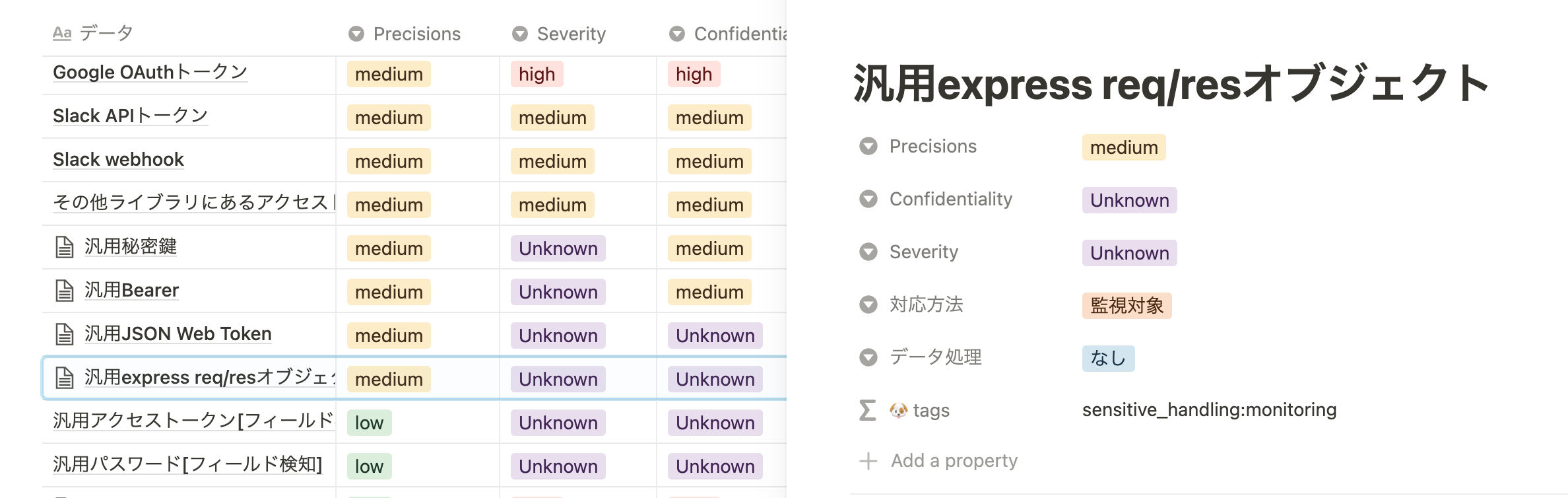 expressのreq/res