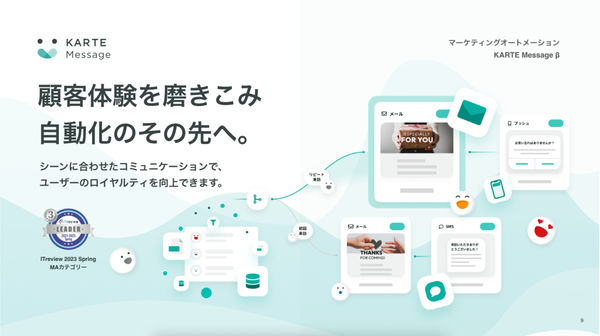 KARTE Messageでユーザー毎に配信頻度をコントロールできるようにしてみた