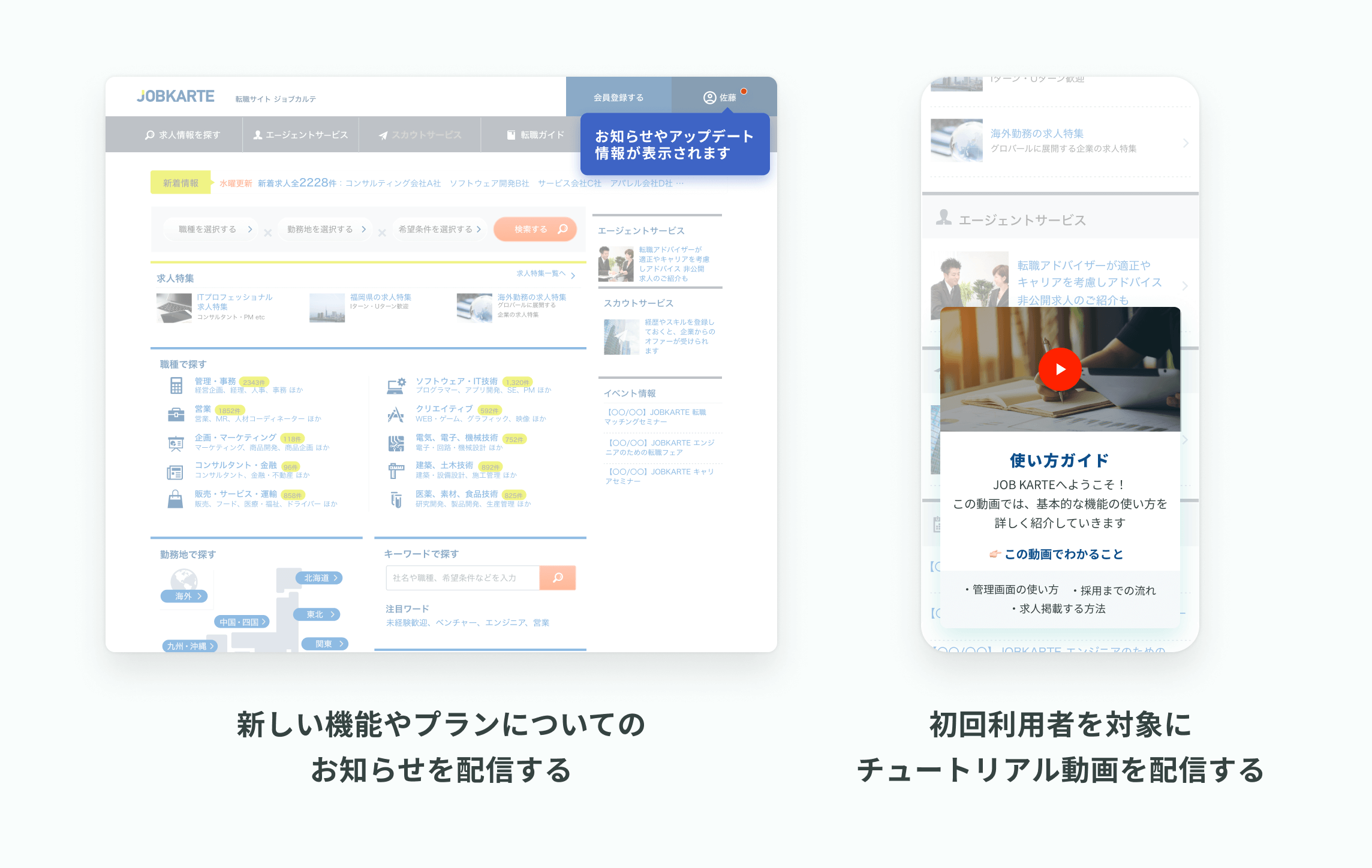 KARTEの活用イメージ