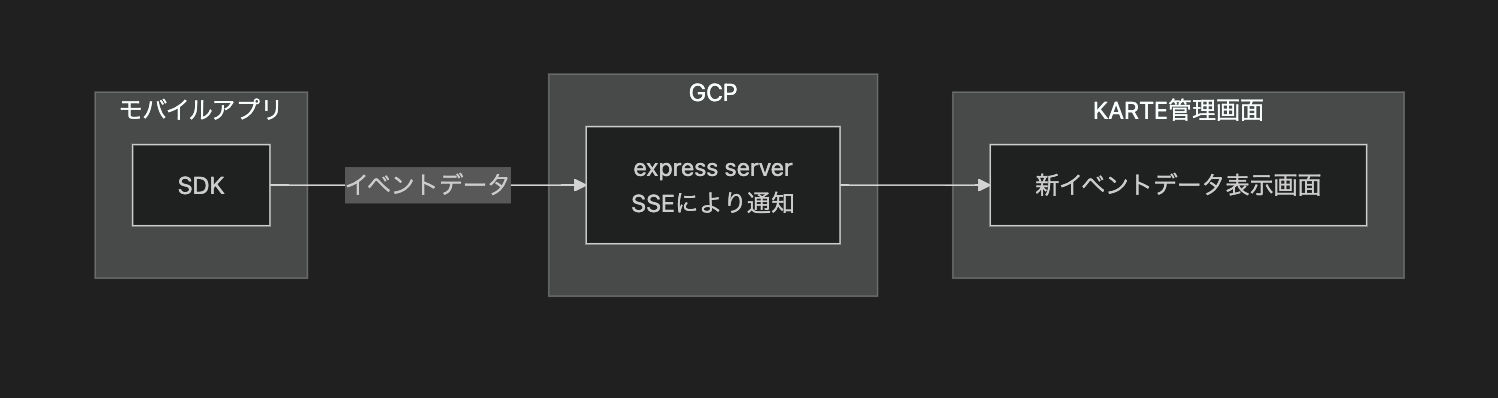 スクリーンショット2025-02-269.56.20.png