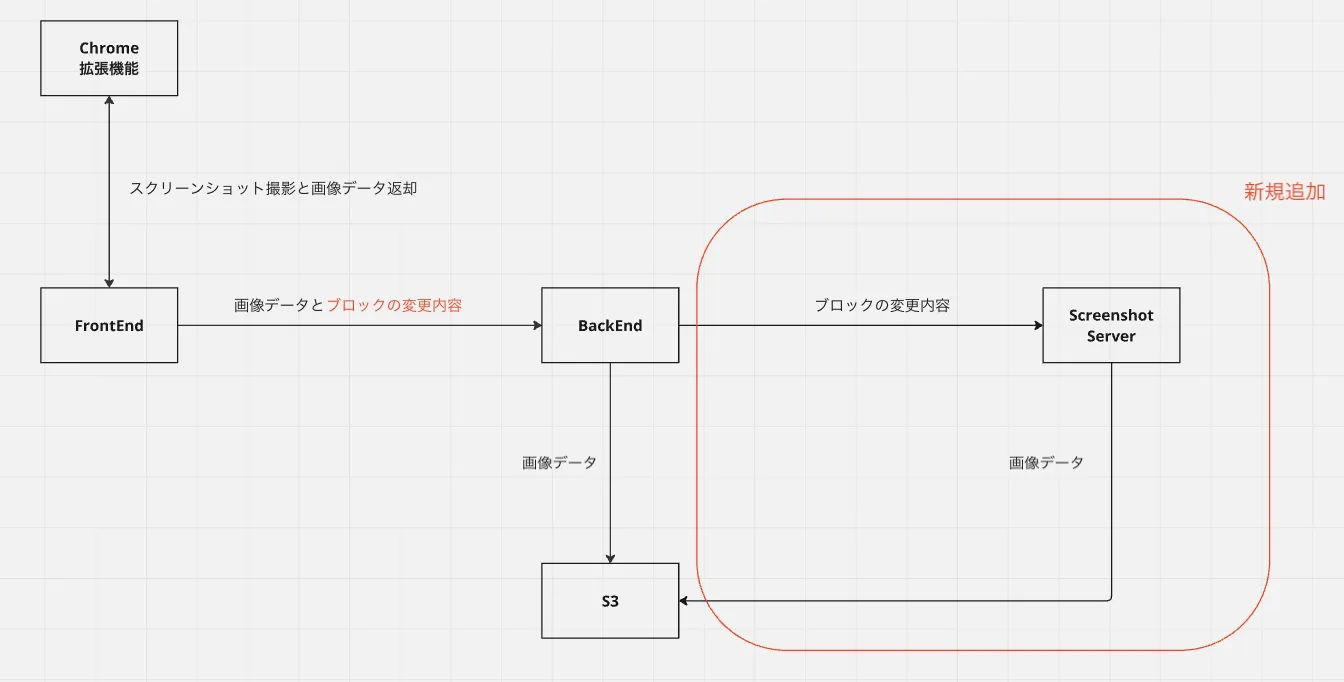 fig3.webp