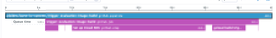github-actions-queue.png