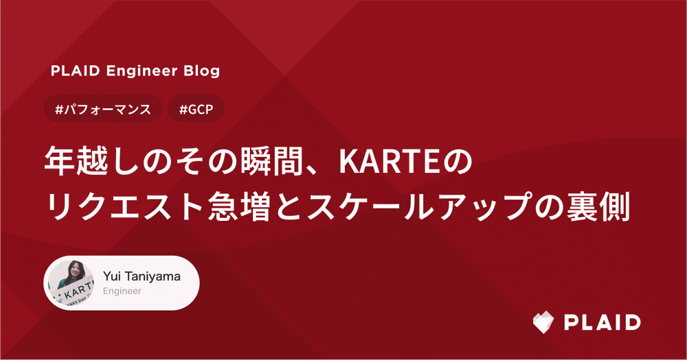 年越しのその瞬間、KARTEのリクエスト急増とスケールアップの裏側