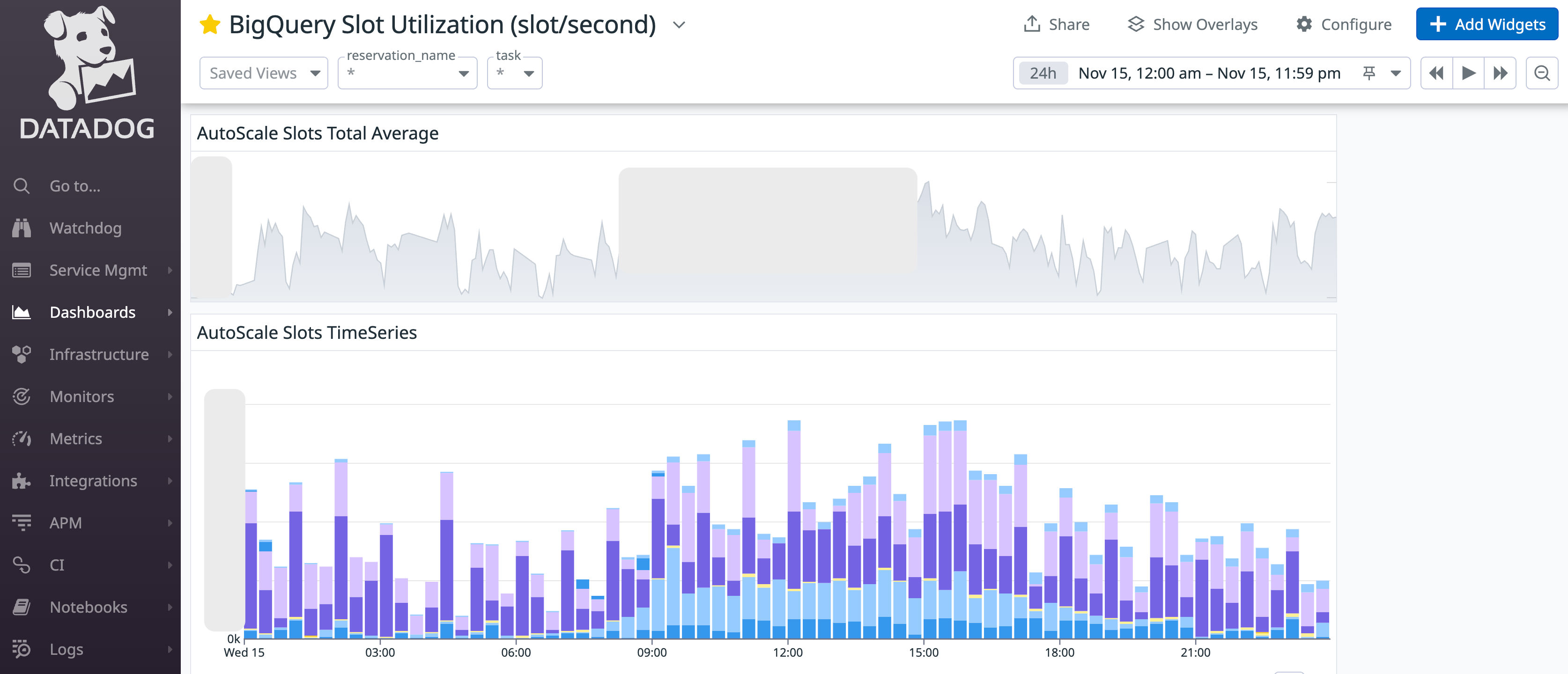 datadog_autoscale.png