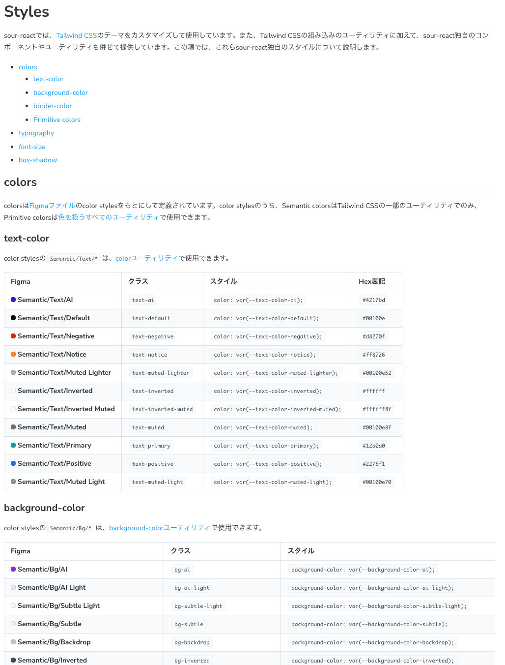 Storybookを使ったドキュメントページに、説明文や目次、見出しや表を使ってテーマの内容を表示している。アウトラインとしては、colors、text-color、background-color、border-color、Primitive colors、typography、font-size、box-shadowがある。